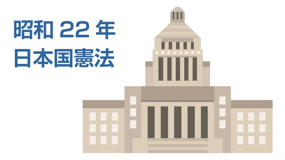 「昭和22年日本国憲法」の文字と国会議事堂。