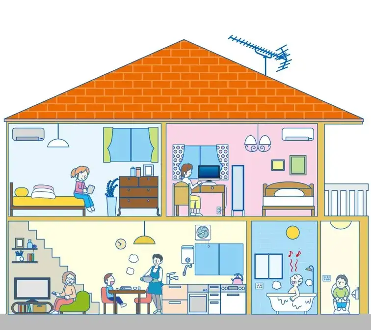 家の断面図。各部屋で使う様々な機器に製品事故のリスクが潜んでいる。