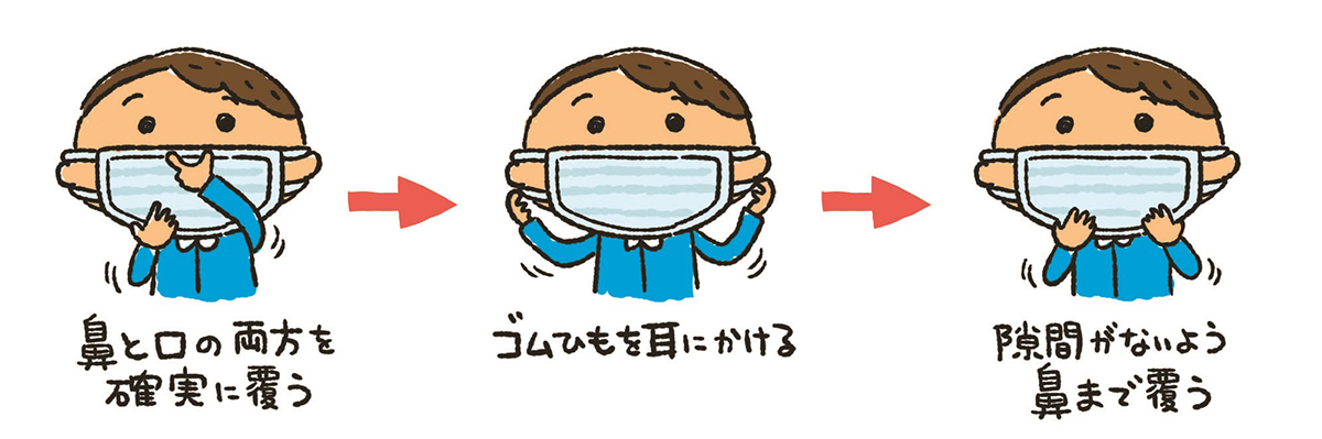 インフルエンザの感染を防ぐポイント 手洗い マスク着用 咳 せき エチケット 暮らしに役立つ情報 政府広報オンライン