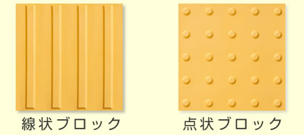 黄色いブロック（視覚障害者誘導用ブロック）のイラスト。（左）線状ブロック、（右）点状ブロック（画像提供：国土交通省）