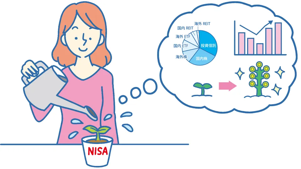 NISAと書かれた鉢植えの苗に水をやり、その苗が育っていくように、NISAで資産を増やすイメージ