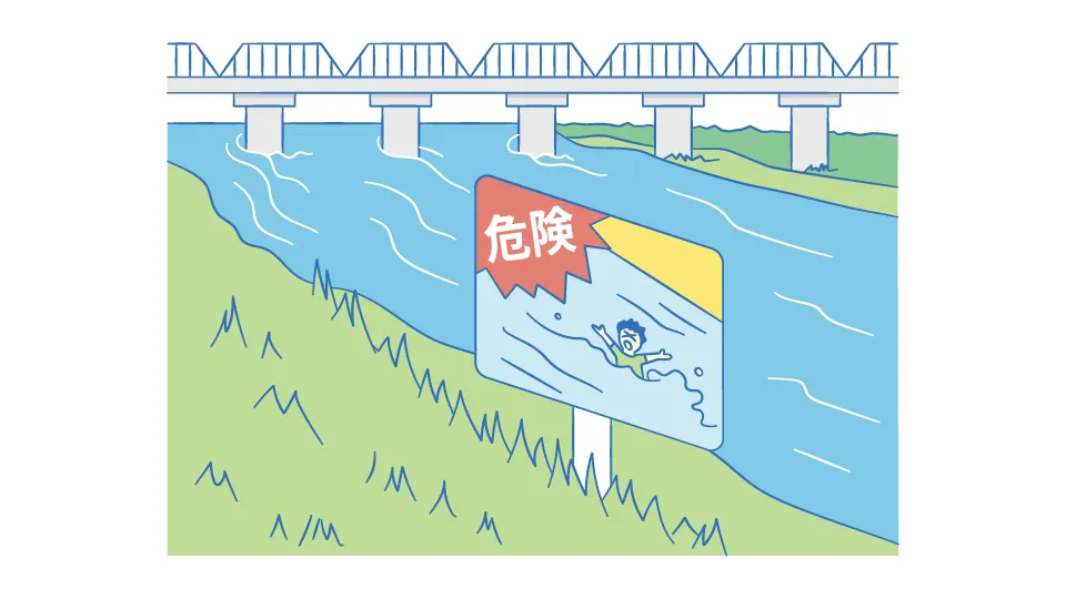 川沿いに設置されている「危険を示す掲示板」。