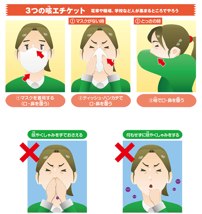 イラスト：3つの咳エチケット。①マスクを着用する。②ティッシュ・ハンカチで口・鼻を覆う。③袖で口・鼻を覆う。