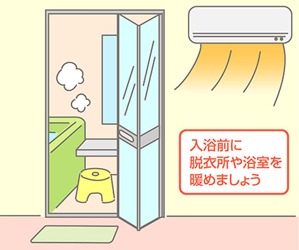 エアコンの暖房で暖められている脱衣所と、浴槽のふたを外して湯気で暖められている浴室