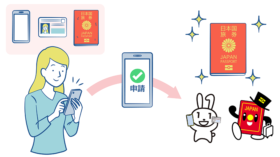 イラスト：現在のパスポート、マイナンバーカードを用意して、スマートフォンでパスポート更新の申請をする女性